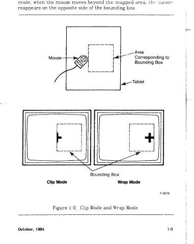 Figure 1-2. Clip Mode and Wrap Mode 