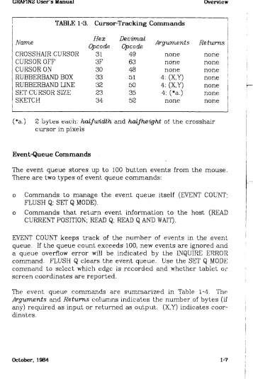TABLE 1-3. Cursor-Tracking Commands 