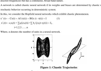 Figure 1: Chaotic Trajectories 
