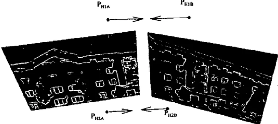 Figure 4-14 Initial position. The arrows represent the forces pulling the hinge  points together