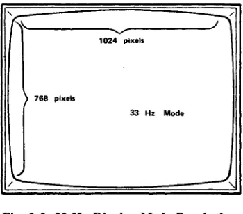 Fig. 2-1. Pixel Combinations Create Images 