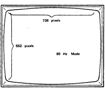 Fig. 2-3. 60 Hz Display Mode Resolution 