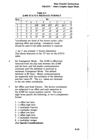 Table 8-1 11400 STATUS MESSAGE FORMAT 