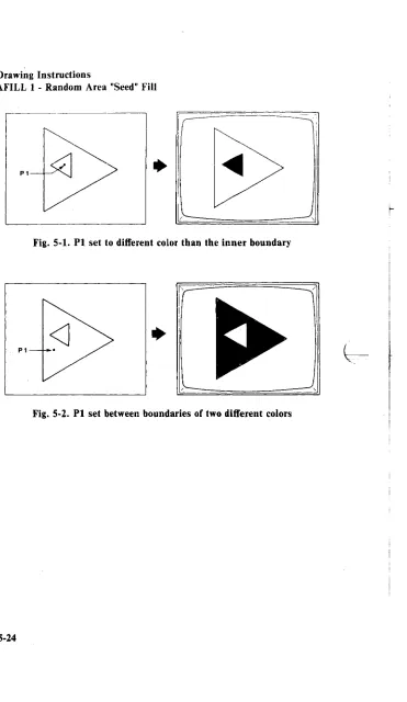 Fig. 5-1. PI set to different color than the inner boundary 