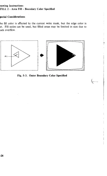 Fig. 5-3. Outer Boundary Color Specified 
