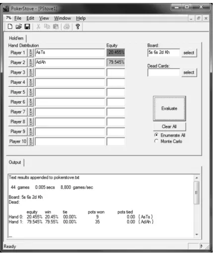 Figure 4. Screenshot from Pokerstove. 
