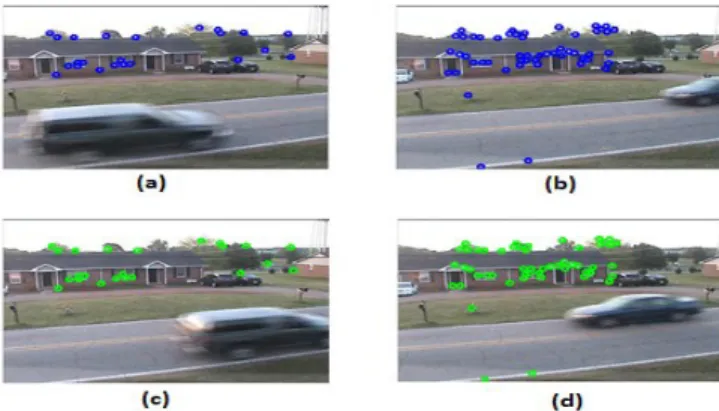 Fig. 2. (a) and (b) illustrates detected feature points in previous frame; (c) and (d) shows tracked feature points in the current frame