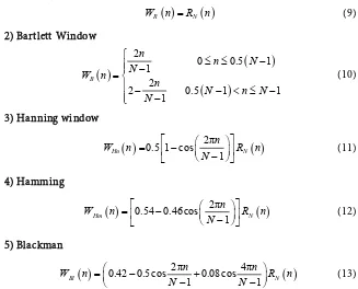 Figure 2 shows the plots of the five classic windows in the time domain is: 