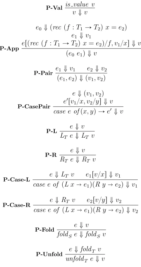 Figure 4.5: Predicate Semantics for Standard Core Luck Constructs