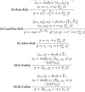 Figure 4.14: Failure Propagation for Matching Semantics