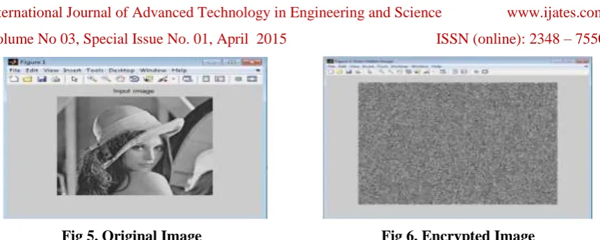 Fig 5. Original Image                                               Fig 6. Encrypted Image 
