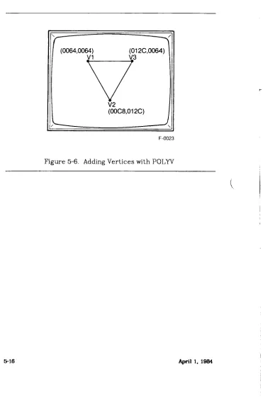Figure 5-6. Adding Vertices with POLYV 