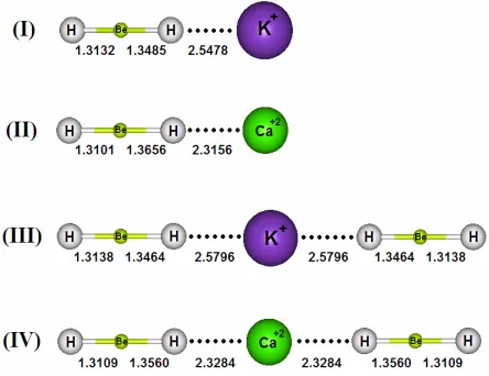 Figure 1. Optimized geometries of the hydride-bonded complexes, BeH2···K+ (I) and BeH2···Ca+2 (II) binaries, as well as the BeH2···K+···BeH2 (III) and BeH2···Ca+2···BeH2 (IV) ternaries
