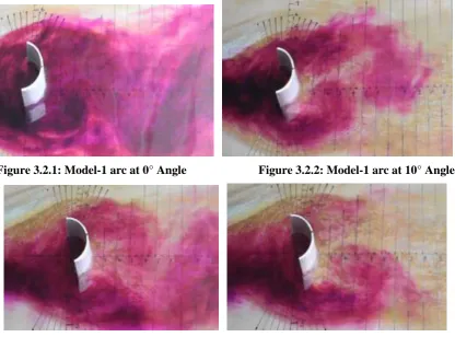 Figure 3.2.1: Model-1 arc at 0° Angle                        Figure 3.2.2: Model-1 arc at 10° Angle 