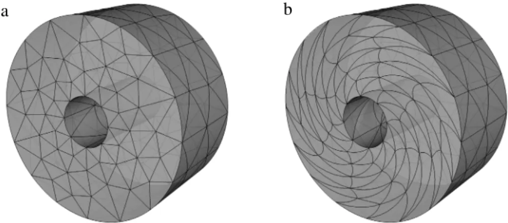 Fig. 12. Mesh deformation for the ring geometry: (a) Initial mesh; (b) Deformed mesh after a rotation φ = 100 ◦ .