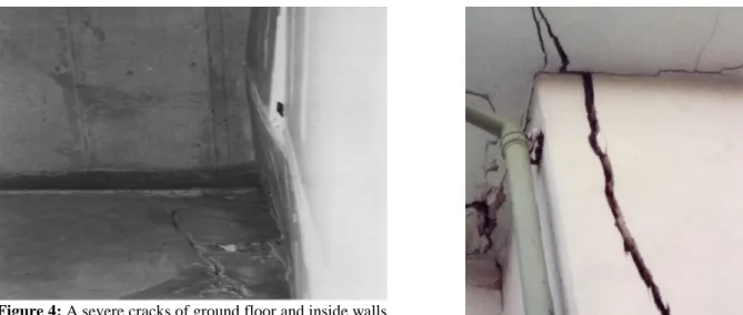 Figure 4: A severe cracks of ground floor and inside walls  3.3  Asalaya Sugar Factory 