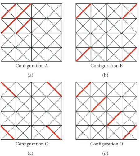 Figure 10: Chosen combinations of RX antenna elements. Four antenna elements can be chosen out of 16 dual-polarized (±45 degrees)antenna elements.