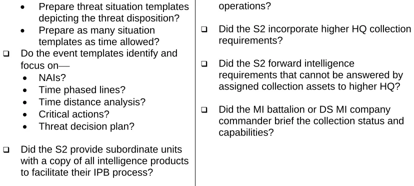 Table A-3.  COA development decision points 