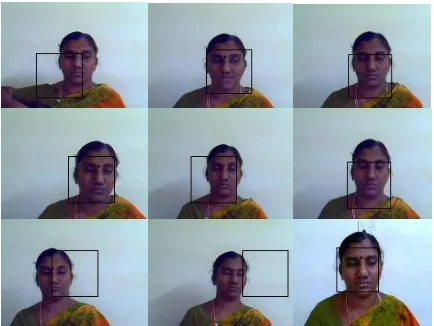 Figure 12. Face tracking using polynomial kernel.