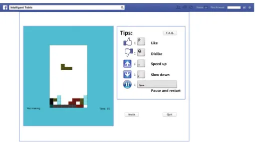 Fig. 2 Intelligent Tetris, our Facebook app for training. This is the interface used in the control condition described in Sect