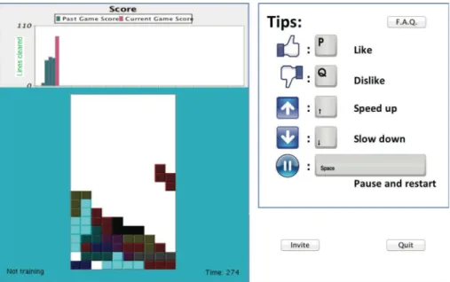 Fig. 3 The performance interface. Unlike in the control condition shown in Fig. 2, a performance window indicating the agent’s performance per game in the learning process is added on top of the game board