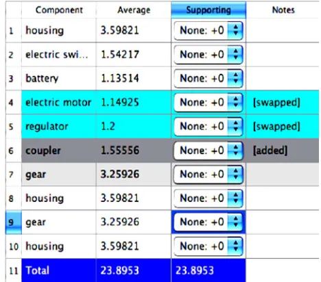 Figure 17. Concept selected from the concept generator. 