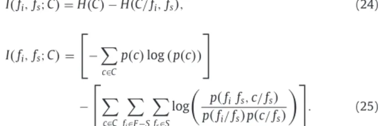 Fig. 1. Venn diagrams illustrating the relation between features and class.