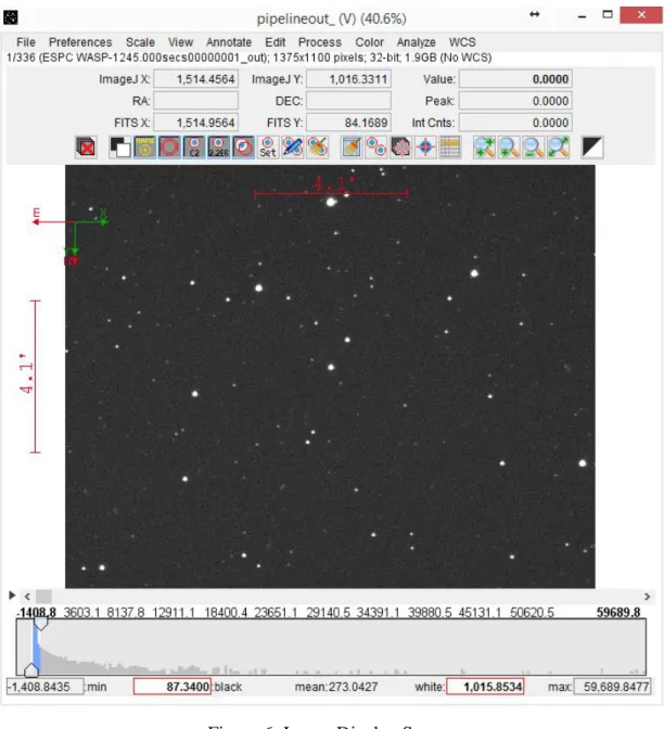 Figure 6. Image Display Screen 