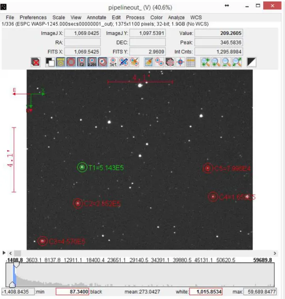 Figure 9. Sample Image with Aperture/Annulus Applied to  Target and Comp Stars 