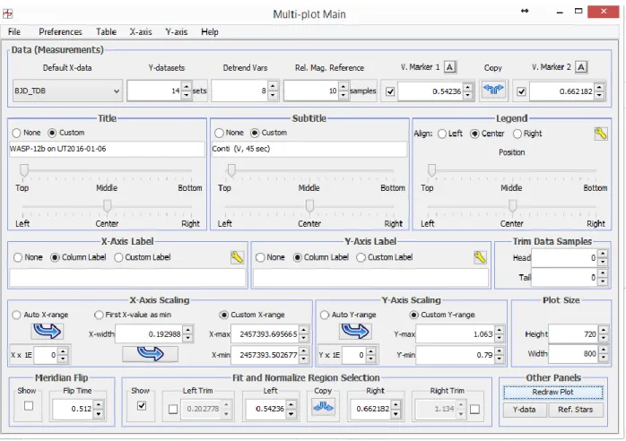 Figure 12. Multi-plot Main Screen 