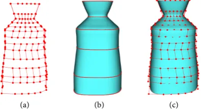 Figure 9. T-Spline skinning surface: example 2. (a) T-mesh in 3D space; (b) T-Spline skin-ning surface; (c) T-mesh and T-Spline surface