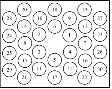 Table 1. Dimensions of the cavity-backed DBHA. 