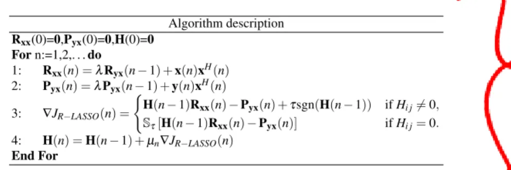 Table 2 R-LASSO Algorithm Algorithm description R xx (0)=0,P yx (0)=0,H(0)=0 For n:=1,2,