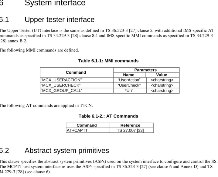 Table 6.1-1: MMI commands 