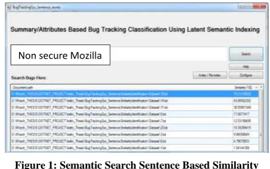 Figure 1: Semantic Search Sentence Based Similarity 