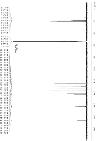 Figure 14. 13C{1H} NMR spectrum of 32+[BArF4]2 in CD2Cl2 at 126 MHz. 