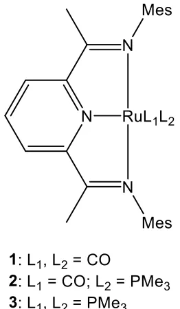 Figure 1. [N3Mes]RuL1L2 series investigated. 