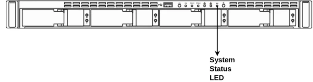 Figure 3. Press and hold the Power button about 5 seconds 