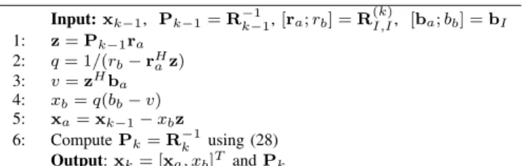 TABLE IV ℓ 0 HOMOTOPY ALGORITHM