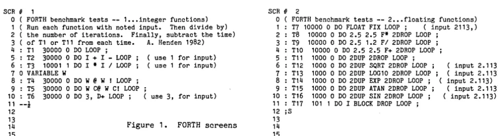 Figure 1. FORTH screens 