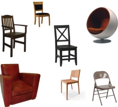 Figure 4. Different instances of the same object category.