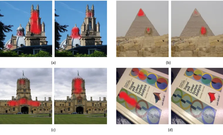 Fig. 3. Activation maps for last and second last convolutional layers of an off-the-shelf ResNeXt101 feature extractor