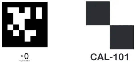 Figure 5. Label example “April Tag” and “Target” for space scanning support (Source: Authors)