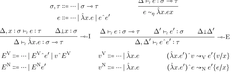 Figure 2.2.