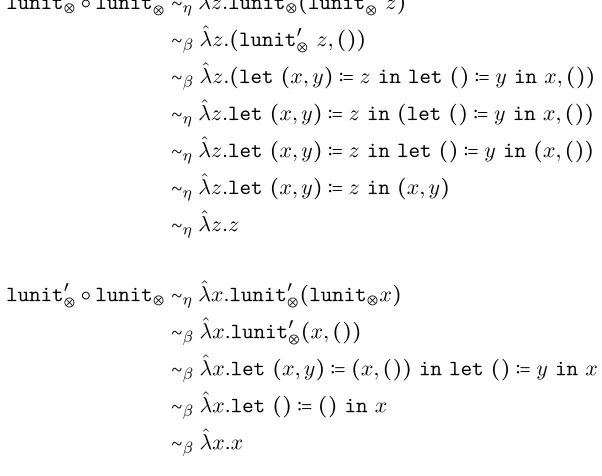 Figure 2.3: Proof that∼ ⊗ LUnit is the unit of.