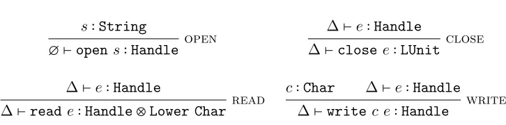 Figure 3.2: Interface of linear ﬁle handles, given as inference rules, writing ∆ ⊢e ∶ LExp ∆ σ.Since force is deﬁned by ordinary pattern matching, the