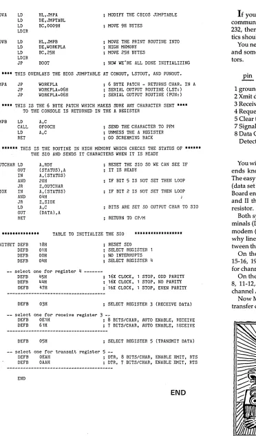 TABLE TO INITIALIZE THE SIO 