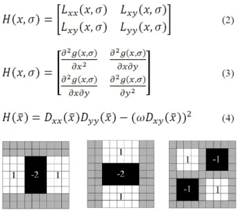 Fig. 1: D xx , D yy  and D xy  filters for filter size 9×9  Table 2: Scaling (σ) using scale space 