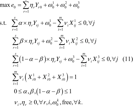 Table 3not take the internal structure into consideration was 