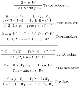 Figure 5.1: The typing rules forto match this presentation.